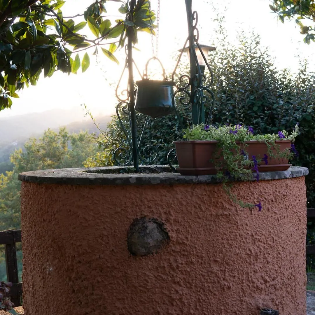 Farm stay Il Borgo Nel Bosco Villa Canterano Italy